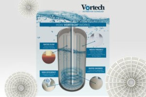 Vortech Technology
